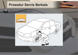 Prosedur Servis Berkala
Momen pengencangan roda
 