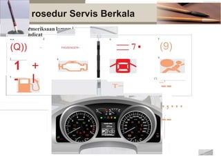 P
P ampu i r
10
BELT
rosedur Servis Berkala
emeriksaan l
ndicat
..
(Q))
3
2 6
(9)
7•
~ PASSENGER~
4
1
-
+
I
--
.,...
-'
-
5
7
7•
9
1'1
_,
 