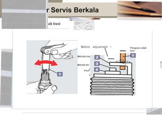 Prosedu
Pemeriksaan cel
ssa
I
.........•
._.
•
gah
ator
El
El
Pengukur celah
busi
r Servis Berkala
ah busi
Before adjustment ~
_
Pengukur celah
busi
ektroda ma
ektroda ten
Insul
 