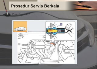 Prosedur Servis Berkala
Pemeriksaan PCV
 
