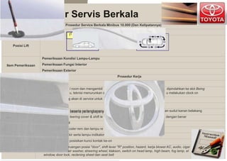 Misteri Indikator Sabuk Pengaman: Mengapa Bunyi Terus Menderu? Investigasi Mendalam