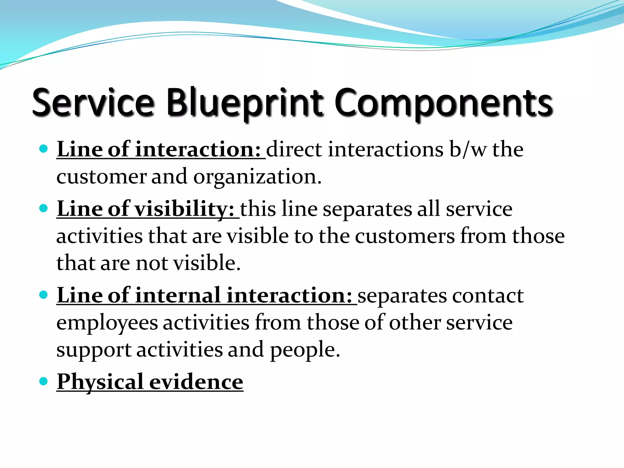 Service Blueprint ComponentsLine of interaction: direct interactions b/w the customer and organization.Line of visibility: this line separates all service activities that are visible to the customers from those that are not visible.Line of internal interaction: separates contact employees activities from those of other service support activities and people.Physical evidence
