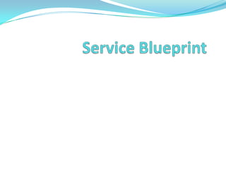 Service Blueprint 