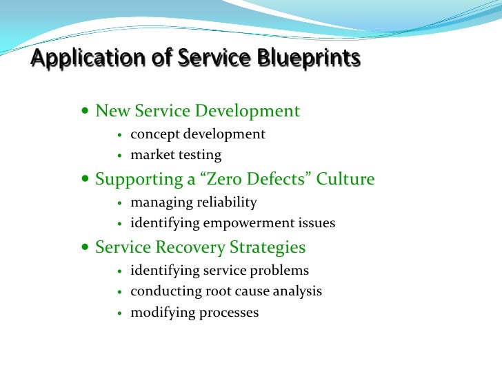service blueprint