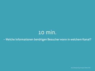 Service Blueprinting, #uxday16, Oktober 2016
10 min.
– Welche Informationen benötigen Besucher wann in welchem Kanal?
 