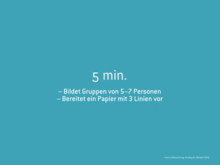 Service Blueprinting, #uxday16, Oktober 2016
5 min.
– Bildet Gruppen von 5–7 Personen
– Bereitet ein Papier mit 3 Linien v...
