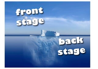 front
stage

        back
        s tage
 