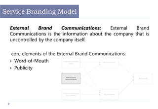 External Brand Communications: External Brand
Communications is the information about the company that is
uncontrolled by the company itself.
core elements of the External Brand Communications:
 Word-of-Mouth
 Publicity
Service Branding Model
 