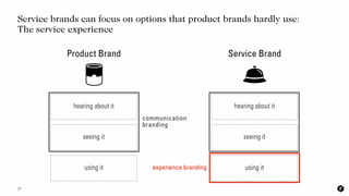 27
Service brands can focus on options that product brands hardly use:  
The service experience
hearing about it
seeing it...