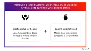Framework Branded Customer Experience/Service Branding:
Creating value for the user
Using human centered design
methods to improve customer
situation
Building a distinct brand
Making these improvements
expressions of the brand idea
+
Giving value to customers while building brands
 