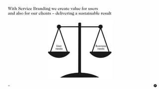 54
With Service Branding we create value for users
and also for our clients – delivering a sustainable result
User 
needs
...