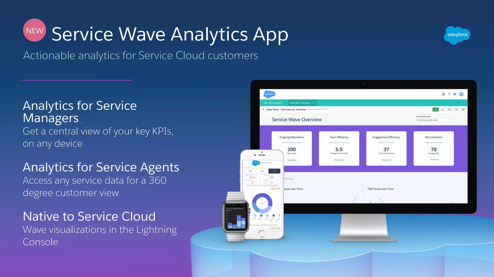 Service Cloud Breakout Session - Dreamforce to You Amsterdam | PDF