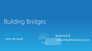 • Abhishek Sur
• MVP, Microsoft
@abhi2434
contact@abhisheksur.com
 