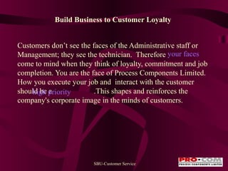 Build Business to Customer Loyalty
Customers don’t see the faces of the Administrative staff or
Management; they see the technician. Therefore your faces
come to mind when they think of loyalty, commitment and job
completion. You are the face of Process Components Limited.
How you execute your job and interact with the customer
should be priority
.This shapes and reinforces the
high a
company's corporate image in the minds of customers.

SBU-Customer Service

 