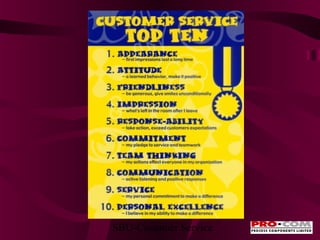 SBU-Customer Service

 