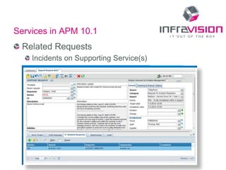 Services in APM 10.1
  Related Requests
    Incidents on Supporting Service(s)
 