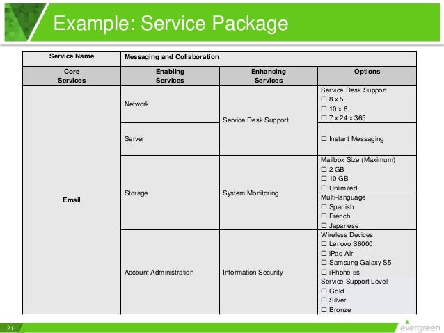 service catalog essentials 5 keys to good service design in it servi