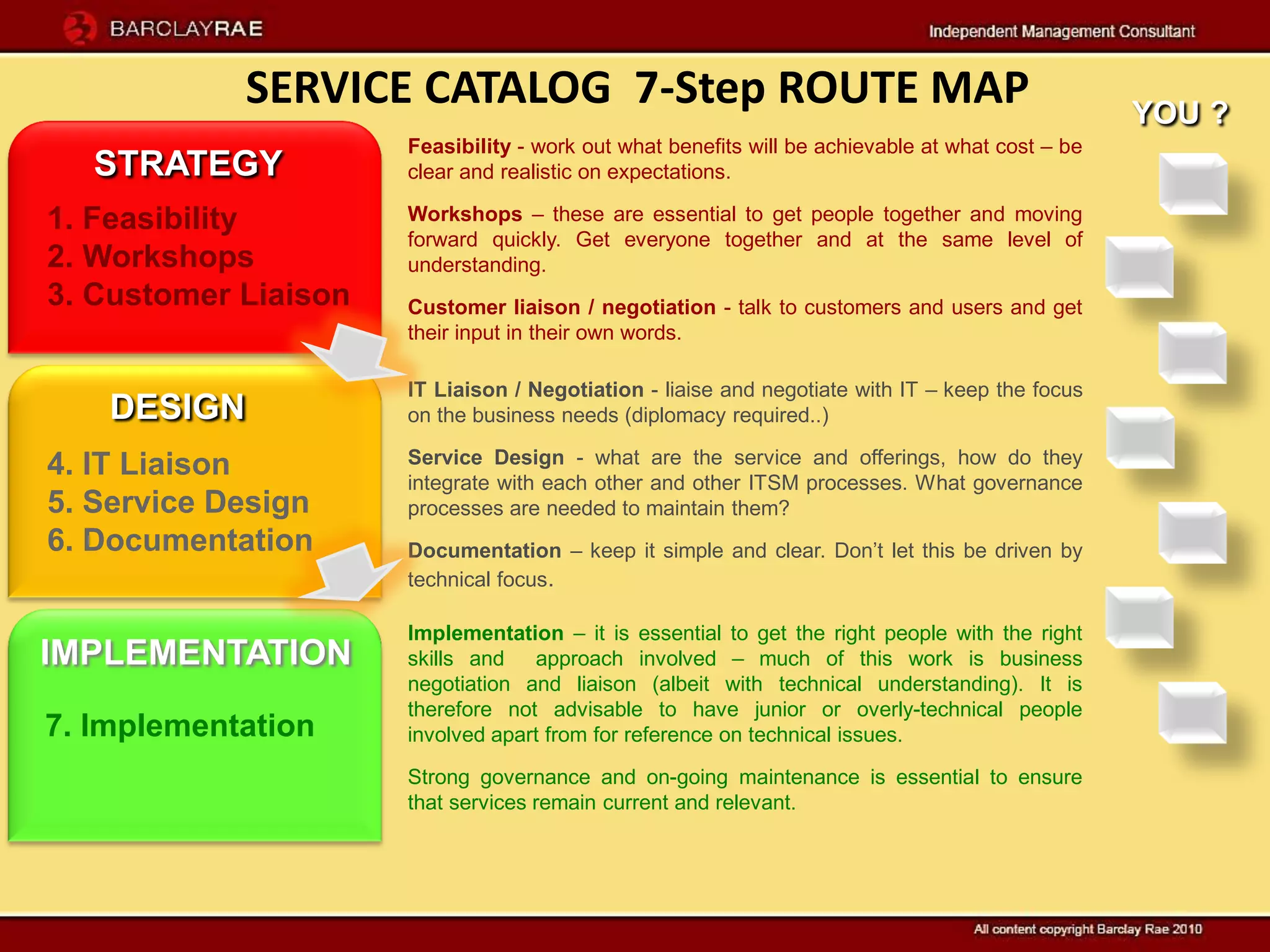 SERVICE CATALOG 7-Step ROUTE MAP                                                     YOU ?
                      Feasibility - work out what benefits will be achievable at what cost – be
   STRATEGY           clear and realistic on expectations.

1. Feasibility        Workshops – these are essential to get people together and moving
                      forward quickly. Get everyone together and at the same level of
2. Workshops          understanding.
3. Customer Liaison   Customer liaison / negotiation - talk to customers and users and get
                      their input in their own words.

                      IT Liaison / Negotiation - liaise and negotiate with IT – keep the focus
    DESIGN            on the business needs (diplomacy required..)

4. IT Liaison         Service Design - what are the service and offerings, how do they
                      integrate with each other and other ITSM processes. What governance
5. Service Design     processes are needed to maintain them?
6. Documentation      Documentation – keep it simple and clear. Don’t let this be driven by
                      technical focus.

                      Implementation – it is essential to get the right people with the right
IMPLEMENTATION        skills and approach involved – much of this work is business
                      negotiation and liaison (albeit with technical understanding). It is
                      therefore not advisable to have junior or overly-technical people
7. Implementation     involved apart from for reference on technical issues.

                      Strong governance and on-going maintenance is essential to ensure
                      that services remain current and relevant.
 