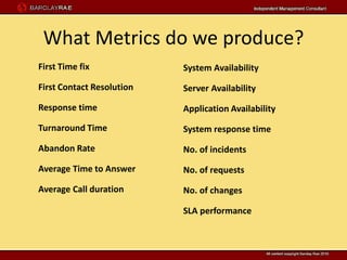 What Metrics do we produce?
First Time fix             System Availability
First Contact Resolution   Server Availability
Response time              Application Availability
Turnaround Time            System response time
Abandon Rate               No. of incidents
Average Time to Answer     No. of requests
Average Call duration      No. of changes

                           SLA performance
 