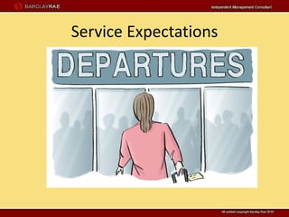 Service Expectations
 