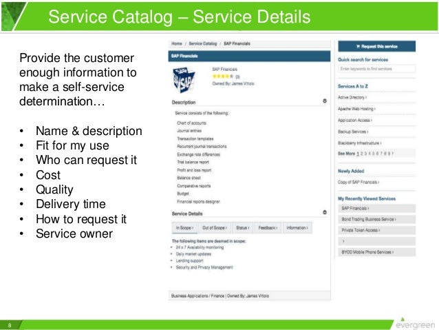 my experience in customer service