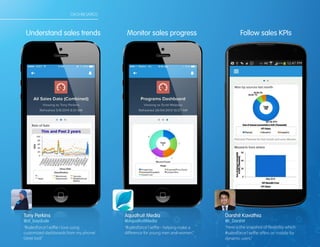 DASHBOARDS
Tony Perkins
@sf_baydude
“#salesforce1selfie I love using
customized dashboards from my phone!
Great tool.”
Darshit Kavathia
@i_Darshit
“Here is the snapshot of flexibility which
#salesforce1selfie offers on mobile for
dynamic users.”
Understand sales trends Follow sales KPIs
Aquafruit Media
@AquafruitMedia
“#salesforce1selfie - helping make a
difference for young men and women.”
Monitor sales progress
 