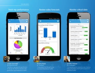 DASHBOARDS
Joseph Kennedy
@JosephFKennedy
“Salesforce1 app great for gamification
on the go. No need for 3rd party sales
gamification app! #salesforce1selfie”
Paulina Rojas Jennifer Wobser
@_PauRojas_ @crmsalesgem
“Critical data points created for exec meeting
today using Metric Dashboard Components
#salesforce1selfie”
Track rep performance Review sales forecasts Monitor critical data
“Using reports“on the go”to stay
motivated! #salesforce1selfie”
 