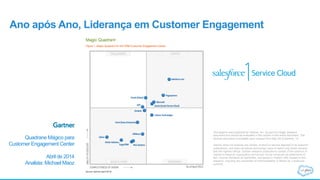 Ano após Ano, Liderança em Customer Engagement
Quadrane Mágico para
Customer Engagement Center
Abril de 2014
Analista: Michael Maoz
This graphic was published by Gartner, Inc. as part of a larger research
document and should be evaluated in the context of the entire document. The
Gartner document is available upon request from http://bit.ly/Gartner_14.
Gartner does not endorse any vendor, product or service depicted in its research
publications, and does not advise technology users to select only those vendors
with the highest ratings. Gartner research publications consist of the opinions of
Gartner's research organization and should not be construed as statements of
fact. Gartner disclaims all warranties, expressed or implied, with respect to this
research, including any warranties of merchantability or fitness for a particular
purpose.
 