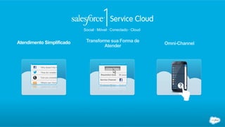 Atendimento Simplificado Transforme sua Forma de
Atender
Omni-Channel
Social Ÿ Móvel Ÿ Conectado Ÿ Cloud
 