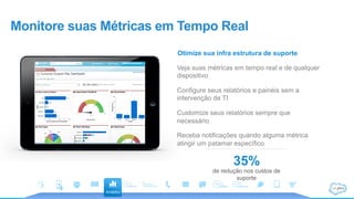 Monitore suas Métricas em Tempo Real
35%
de redução nos custos de
suporte
Veja suas métricas em tempo real e de qualquer
dispositivo
Configure seus relatórios e painéis sem a
intervenção de TI
Customize seus relatórios sempre que
necessário
Receba notificações quando alguma métrica
atingir um patamar específico
Otimize sua infra estrutura de suporte
 