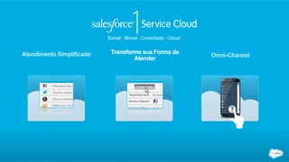 Atendimento Simplificado Transforme sua Forma de
Atender
Omni-Channel
Social Ÿ Móvel Ÿ Conectado Ÿ Cloud
 