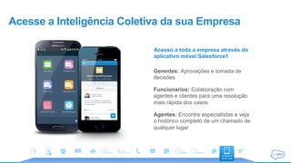 New Case Escalate Case
Close Case Reassign Case
Open Work Order Update Severity
Acesse a Inteligência Coletiva da sua Empresa
Acesso a toda a empresa através do
aplicativo móvel Salesforce1
Gerentes: Aprovações e tomada de
decisões
Funcionarios: Colaboração com
agentes e clientes para uma resolução
mais rápida dos casos
Agentes: Encontre especialistas e veja
o histórico completo de um chamado de
qualquer lugar
 