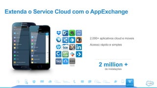 Extenda o Service Cloud com o AppExchange
2 million +
de instalações
2,000+ aplicativos cloud e moveis
Acesso rápido e simples
more
 