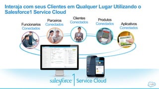 Interaja com seus Clientes em Qualquer Lugar Utilizando o
Salesforce1 Service Cloud
Funcionarios
Conectados
Parceiros
Conectados
Clientes
Conectados
Produtos
Conectados Aplicativos
Conectados
 