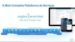 Social Ÿ Móvel Ÿ Conectado Ÿ Cloud
A Mais Completa Plataforma de Serviços
Atendimento Simplificado Transforme sua Forma de Atender Omni-Channel
 