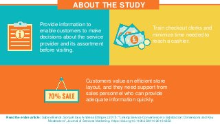 Provide information to
enable customers to make
decisions about the service
provider and its assortment
before visiting.
Customers value an efficient store
layout, and they need support from
sales personnel who can provide
adequate information quickly.
ABOUT THE STUDY
Read the entire article: Sabine Benoit, Sonja Klose, Andreas Ettinger, (2017): "Linking Service Convenience to Satisfaction: Dimensions and Key
Moderators", Journal of Services Marketing. https://doi.org/10.1108/JSM-10-2016-0353
Train checkout clerks and
minimize time needed to
reach a cashier.
 