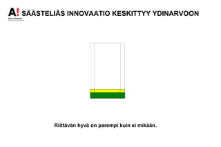 SÄÄSTELIÄS INNOVAATIO KESKITTYY YDINARVOON
Riittävän hyvä on parempi kuin ei mikään.
 