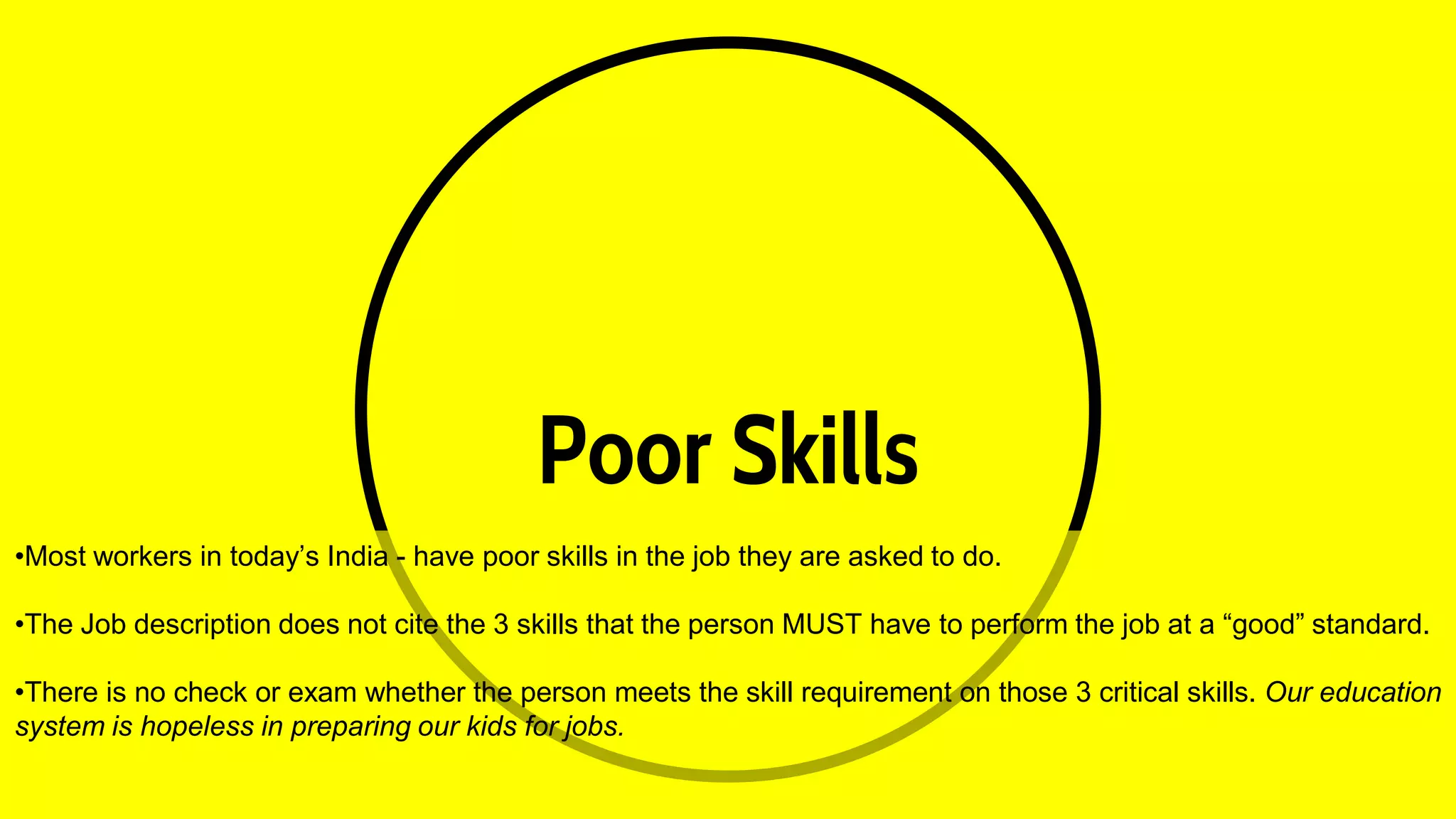 Poor Skills
•Most workers in today’s India - have poor skills in the job they are asked to do.
•The Job description does not cite the 3 skills that the person MUST have to perform the job at a “good” standard.
•There is no check or exam whether the person meets the skill requirement on those 3 critical skills. Our education
system is hopeless in preparing our kids for jobs.
 