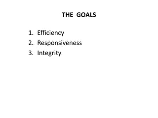 THE GOALS
1. Efficiency
2. Responsiveness
3. Integrity
 