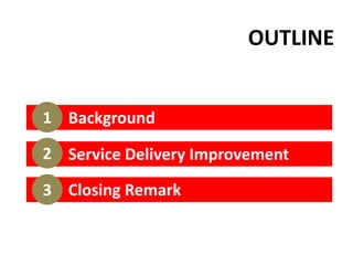 OUTLINE
Background
Service Delivery Improvement
1
2
Closing Remark3
 