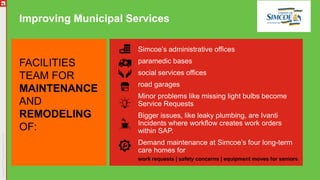 Improving Municipal Services
Simcoe’s administrative offices
paramedic bases
social services offices
road garages
Minor problems like missing light bulbs become
Service Requests
Bigger issues, like leaky plumbing, are Ivanti
Incidents where workflow creates work orders
within SAP.
Demand maintenance at Simcoe’s four long-term
care homes for
FACILITIES
TEAM FOR
MAINTENANCE
AND
REMODELING
OF:
work requests | safety concerns | equipment moves for seniors
 