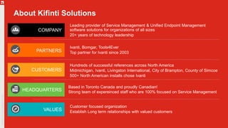 CUSTOMERS
HEADQUARTERS
COMPANY
PARTNERS
• Leading provider of Service Management & Unified Endpoint Management
software solutions for organizations of all sizes
• 20+ years of technology leadership
• Hundreds of successful references across North America
• Midmichigan, Ivanti, Livingston International, City of Brampton, County of Simcoe
• 500+ North American installs chose Ivanti
•Based in Toronto Canada and proudly Canadian!
•Strong team of expereinced staff who are 100% focused on Service Management
• Ivanti, Bomgar, Tools4Ever
• Top partner for Ivanti since 2003
VALUES
• Customer focused organization
• Establish Long term relationships with valued customers
About Kifinti Solutions
 