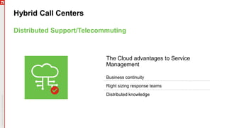 Hybrid Call Centers
Distributed Support/Telecommuting
The Cloud advantages to Service
Management
Business continuity
Right sizing response teams
Distributed knowledge
 