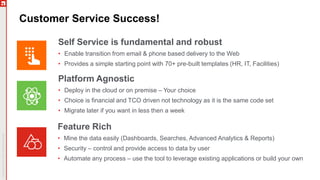 Customer Service Success!
Self Service is fundamental and robust
• Enable transition from email & phone based delivery to the Web
• Provides a simple starting point with 70+ pre-built templates (HR, IT, Facilities)
Platform Agnostic
• Deploy in the cloud or on premise – Your choice
• Choice is financial and TCO driven not technology as it is the same code set
• Migrate later if you want in less then a week
Feature Rich
• Mine the data easily (Dashboards, Searches, Advanced Analytics & Reports)
• Security – control and provide access to data by user
• Automate any process – use the tool to leverage existing applications or build your own
 