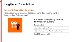 Heightened Expectations
Instant information to clients
Customers require access to instant up to date information 24
hours a day, 7 days a week.
Customers are expecting solutions
to immediately support;
Product orders
Account or product information
Automated resolution of customer inquiries
In a 24/7 support model
 