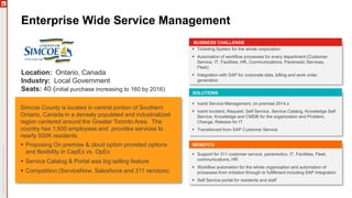 BUSINESS CHALLENGE
 Ticketing System for the whole corporation
 Automation of workflow processes for every department (Customer
Service, IT, Facilities, HR, Communications, Paramedic Services,
Fleet)
 Integration with SAP for corporate data, billing and work order
generation
Simcoe County is located in central portion of Southern
Ontario, Canada in a densely populated and industrialized
region centered around the Greater Toronto Area. The
country has 1,600 employees and provides services to
nearly 500K residents.
SOLUTIONS
 Ivanti Service Management, on premise 2014.x
 Ivanti Incident, Request, Self Service, Service Catalog, Knowledge Self
Service, Knowledge and CMDB for the organization and Problem,
Change, Release for IT
 Transitioned from SAP Customer Service
BENEFITS
 Support for 311 customer service, paramedics, IT, Facilities, Fleet,
communications, HR
 Workflow automation for the whole organization and automation of
processes from initiation through to fulfillment including SAP Integration
 Self Service portal for residents and staff
 Proposing On premise & cloud option provided options
and flexibility in CapEx vs. OpEx
 Service Catalog & Portal was big selling feature
 Competition (ServiceNow, Salesforce and 311 vendors)
Enterprise Wide Service Management
Location: Ontario, Canada
Industry: Local Government
Seats: 40 (initial purchase increasing to 160 by 2016)
 