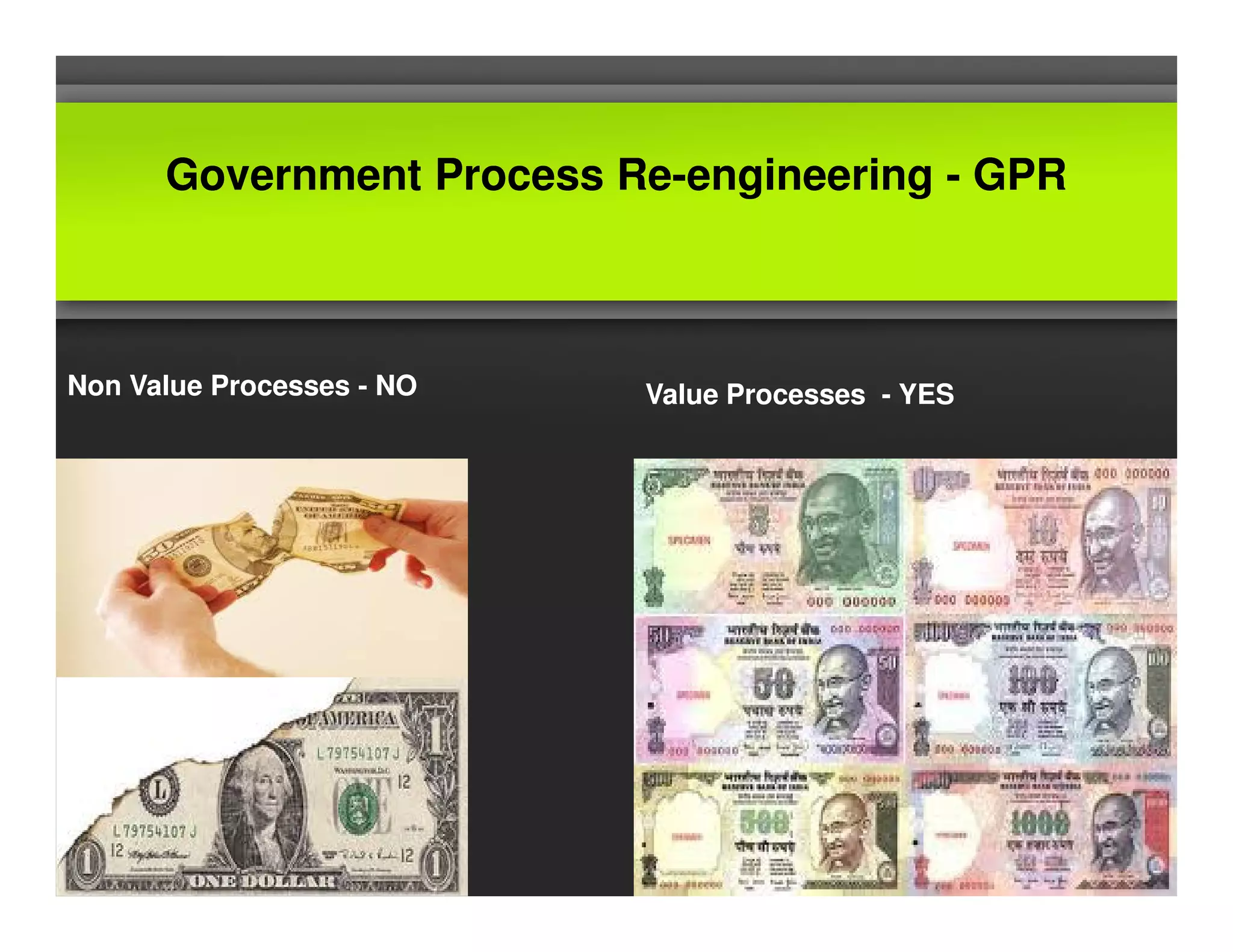 Government Process Re-engineering - GPR 
Non Value Processes - NO Value Processes - YES 
 