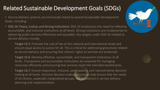 Related Sustainable Development Goals (SDGs)
 