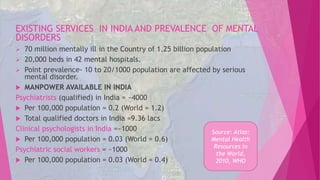 Service delivery system of mental health in india | PPTX