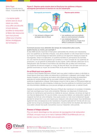 White Paper
Reprise d’activité dans le
Cloud : A la portée des PME

Figure 2 : Reprise après sinistre dans le Cloud pour les systèmes critiques :
sauvegarde permanente et réaction en cas de catastrophe
Sauvegarde permanente

« La reprise après
sinistre dans le cloud
réduit vos coûts,
vous offre une sécurité
à toute épreuve,
accélère la restauration
et libère des ressources
que vous pouvez
utiliser pour d’autres
tâches stratégiques
de l’entreprise. »

Reprise après sinistre

Lorsqu’un
sinistre se
produit

• Les serveurs critiques sont
protégés dans le Cloud

• Les systèmes sont reconstitués
dans un environnement virtualisé
• Les employés disposent
d’un accès distant au moyen d’un
VPN et continuent à travailler

Comment pouvez-vous atteindre des temps de restauration plus courts,
quatre heures ou moins, par exemple ?
Si des DMIA (Durée maximale d’interruption admissible) très strictes sont nécessaires
pour vos systèmes ou données critiques, vous devez adopter un site chaud dans le Cloud
au moyen d’une technologie de réplication plutôt qu’une approche classique à base de
sauvegardes. Grâce à la réplication, le système transfère en permanence les données
sur une machine de secours passive qui constitue un miroir complet de vos systèmes de
production, ce qui garantit la restauration la plus rapide. Cette méthode utilise bien sûr la
déduplication des données et reconstitue ces dernières dès qu’elles sont transmises.
Les systèmes de secours exigent un niveau de sécurité élevé, les données sont donc en
général transmises au moyen de tunnels IPSec et de pare-feux applicatifs.
Ce qu’EVault peut vous apporter
Le service Cloud Disaster Recovery d’EVault peut vous aider à mettre en place un site tiède ou
chaud dans le cloud sans mettre vos ressources à contribution ni dépasser votre budget. Notre
équipe d’experts va commencer par évaluer votre infrastructure et les plans de restauration
associés de manière détaillée afin de vous aider à définir les DMIA et les PDMA pour vos
systèmes et applications critiques. Notre équipe conçoit et met en place un PRA personnalisé qui
répond aux besoins de votre entreprise, le teste pour tous les systèmes du contrat et vous fournit
une documentation détaillée que vous pouvez partager par exemple avec un cabinet d’audit.
®

Adoptez le service Cloud Disaster Recovery d’EVault dès maintenant et constatez immédiatement ses avantages pour toute votre entreprise. Réduisez vos dépenses d’infrastructure,
éliminez la maintenance permanente du matériel de secours, réduisez vos temps de trajet et
vos frais de déplacement. En cas de sinistre, vous pourrez réaliser une restauration rapide et
respecter les SLA de votre entreprise. Vous aurez accès à un site cloud entièrement équipé
pendant le temps dont vous avez besoin pour restaurer votre site principal. Vous bénéficierez
également des connaissances et de l’assistance d’experts spécialement formés afin de vous
guider tout au long du processus de restauration, de documenter les résultats des tests et de
vous aider à réussir tout audit. Concentrez-vous sur l’essentiel, votre activité.

Passez à l’étape suivante
Pour en savoir davantage sur les services de sauvegarde et de restauration
d’EVault, envoyez-nous un e-mail à l’adresse EMEA-South@evault.com ou
rendez-vous sur notre site Web www.evault.com.

NL (siège pour la zone EMEA) +31 (0) 73 648 1400
DE +49 89 1430 5410 | FR & S. Europe EMEA-South@evault.com | UK +44 (0) 1932 445 370
www.evault.com

EVault et le logo EVault sont des marques déposées d’EVault Inc., cloud-connected et
« the best case for the worst case » sont des marques d’EVault Inc.

2013.04.0014_wp_fr (mis à jour le 13/05/2013)

 